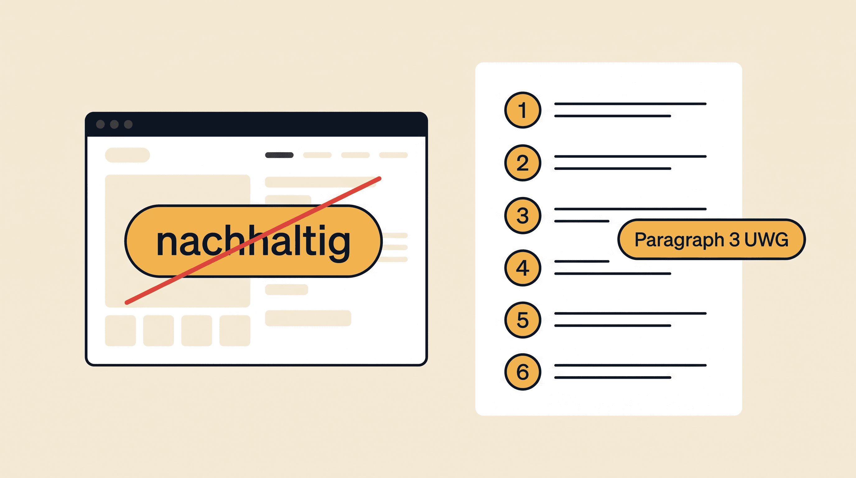 Umweltwerbung im Shop: UWG-Regeln ab 27.09.2026